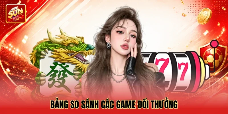 Bảng so sánh các game đổi thưởng
